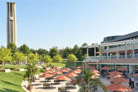 UCR School of Business - University of California, Riverside | School ...