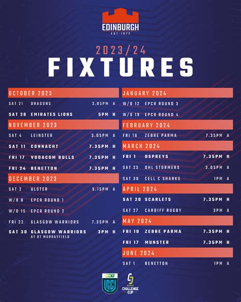 Fixtures - Edinburgh Rugby