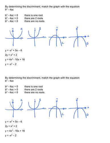 Discriminant Maths Short Worksheet | Teaching Resources