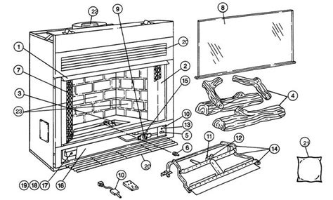 Parts Of A Gas Fireplace Diagram - Fireplace Ideas