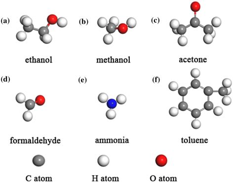 Methanol Molecule