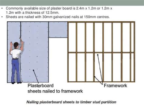 Interior Partition Wall Thickness | Decoratingspecial.com