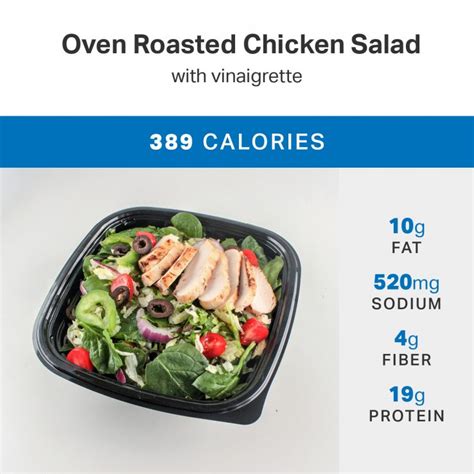 Healthy Ways to Order at Subway | Nutrition | MyFitnessPal