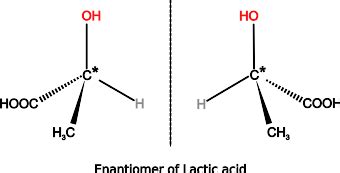 Enantiomers: Nomenclature, Properties, and Resolution - PSIBERG