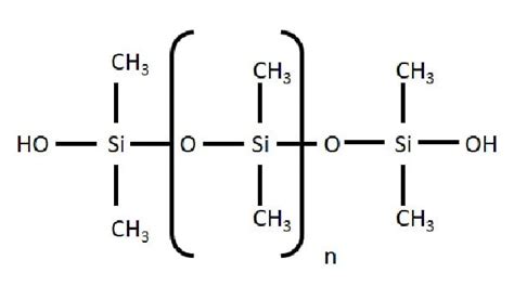 Hoạt Chất Polydimethylsiloxane Là Gì? Polydimethylsiloxane Có độc Khôn - HÓA CHẤT VIỆT NAM