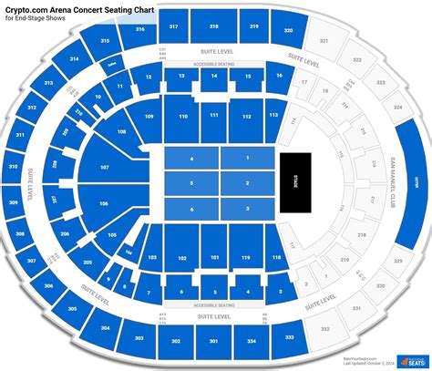 Staples Center Seating Charts for Concerts - RateYourSeats.com