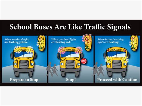 See a School Bus? When Red Lights Flash, S T O P ! | Rancho Bernardo ...