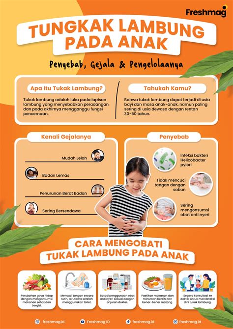 Tukak Lambung pada Anak: Penyebab, Gejala, dan Pengelolaannya - Website Resmi Freshmag - Madu ...