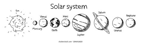 Solar System Vector Black And White