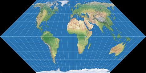 Eckert II: Compare Map Projections
