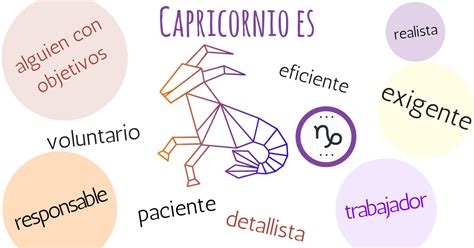 Signos astrológicos: Capricornio, disciplinado y persistente