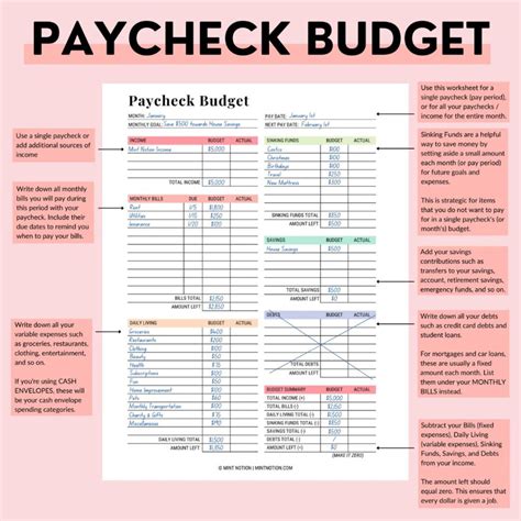 How to Budget Biweekly Paychecks: Step-by-Step Guide - Mint Notion