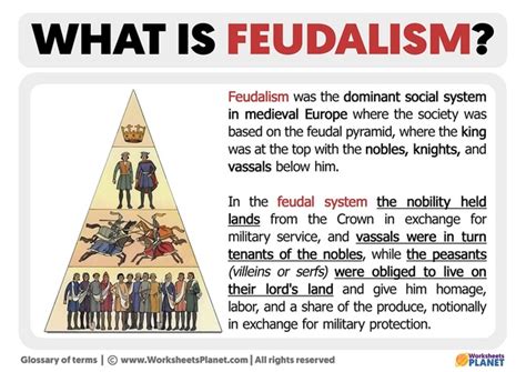 Feudal System