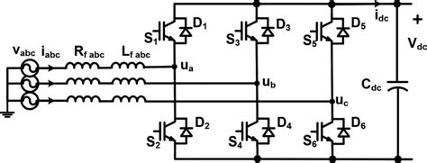 Three-phase diode bridge rectifier. | Download Scientific Diagram