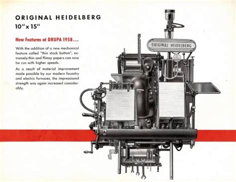 The Original Heidelberg Press - Spiegl Press