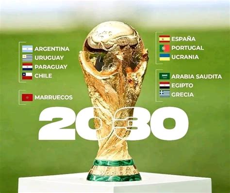 World cup 2030 bids , who do you think will host it ? : r/worldcup