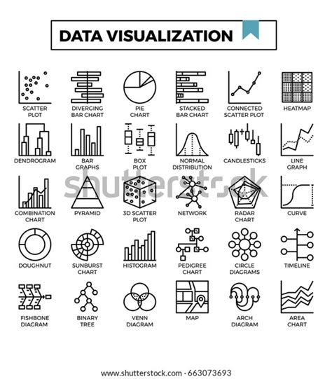 Data Visualization Icons Vector Illustration Flat Stock Vector (Royalty Free) 663073693