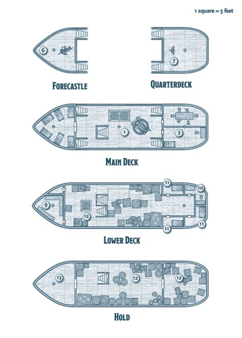 Sailing Ship 5e (5th Edition) in D&D Vehicles