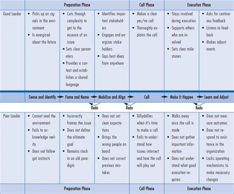 THE JUDGMENT PROCESS | Download Scientific Diagram