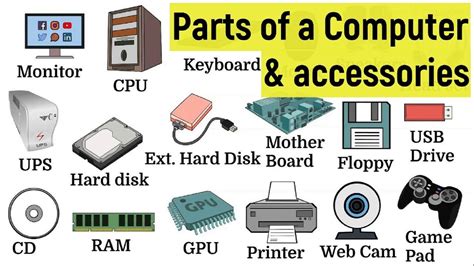 Parts Of Computer: Names, Definitions And Images, 44% OFF