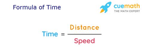 Time Formula - What Is the Formula For Time? Examples