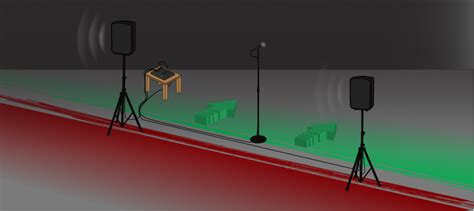 How to Set Up a PA System | Sweetwater