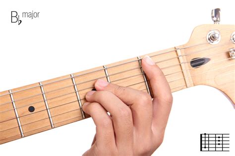 Mastering The 15 Most Important Guitar Chords For Beginners