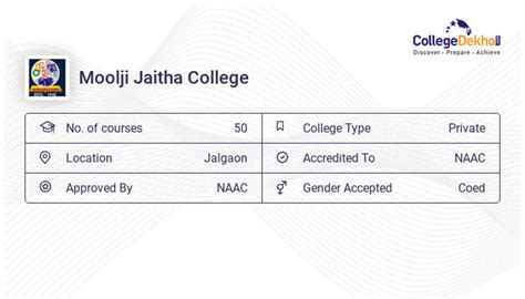 MJC Jalgaon Fees Structure & Courses List 2023-24