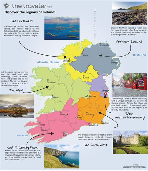 Must See Ireland Map - Tourist Map Of English