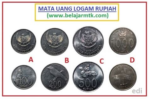 Mengenal Mata Uang Rupiah Dan Nilainya