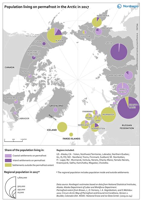 Population living on permafrost in the Arctic in 2017 | Nordregio