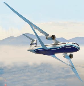 Boeing Net-Zero Emissions Transonic Truss-Braced Low-Drag Wing - Hangar ...