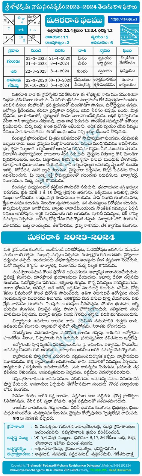 Makara (Capricorn) Rasi Phalalu 2023-2024 Yearly Predictions in Telugu