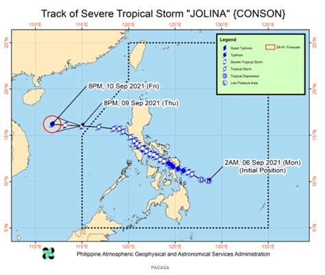 List of All Typhoon Names in the Philippines from A to Z