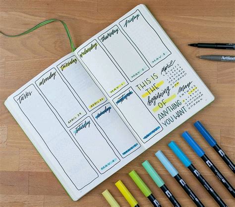 The Bullet Journal Daily Spread: Find The Perfect Setup