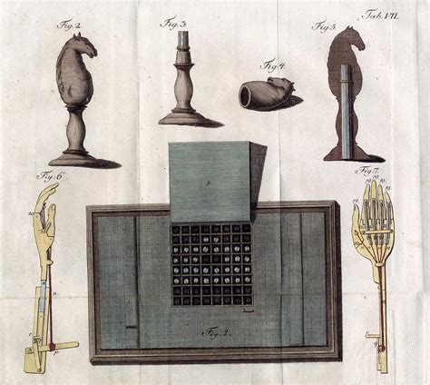 Mechanical Turk: the Case of 18-century AI - 3 Seas Europe