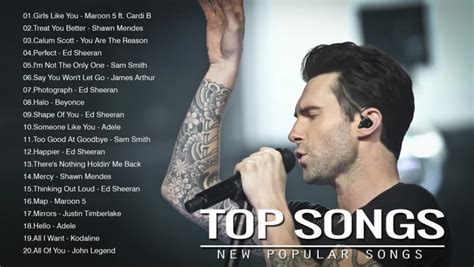 TOP 100 Songs Of 2020 ( Best Hit Music Playlist) On Spotify Best Pop ...