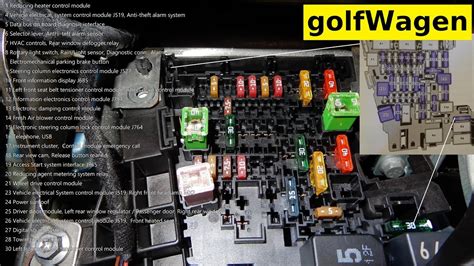 [DIAGRAM] Vw Golf Fuse Box Mk7 Diagram - MYDIAGRAM.ONLINE