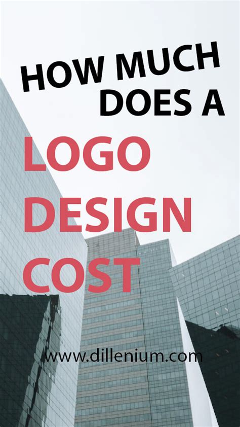 How Much Does a Logo Design Cost in 2019 - 2020