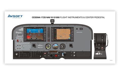 Cessna 172 G1000 Cockpit Diagram