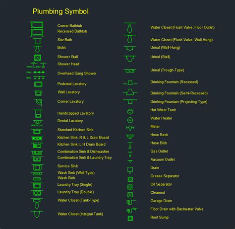 Plumbing Symbol | | CAD Block And Typical Drawing For Designers