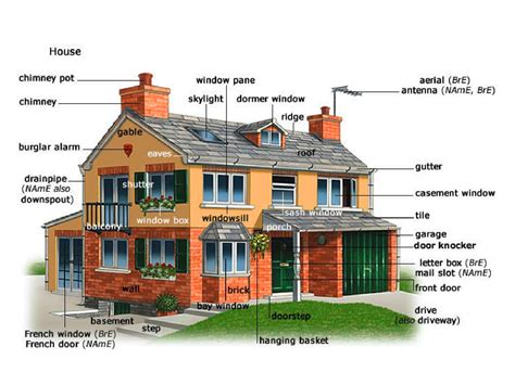 Present Continuous Tense, family and Things around the house