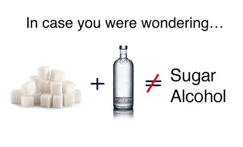 Sugar alcohols; Alcohols, Sugar