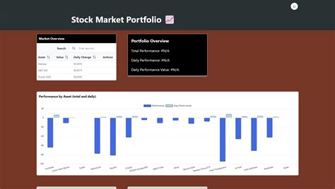 Chartmat | Build powerful apps on top of Google Sheets. Start for free ...