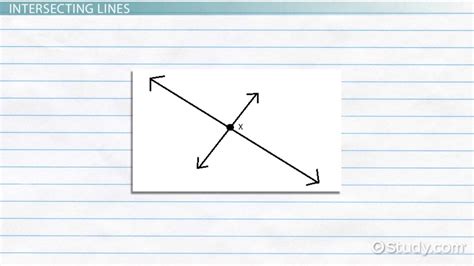 What Are Intersecting Lines? - Definition & Examples - Video & Lesson Transcript | Study.com