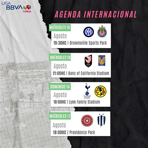 Some Liga MX Femenil teams will be playing international friendly ...