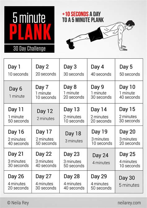 18 ’30 Day Ab Challenges’ That Will Help Build Your Six Pack Like Crazy! - TrimmedandToned