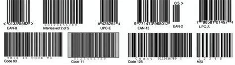 Inventory Management System with Barcode Scanner in PHP, a Definitive ...