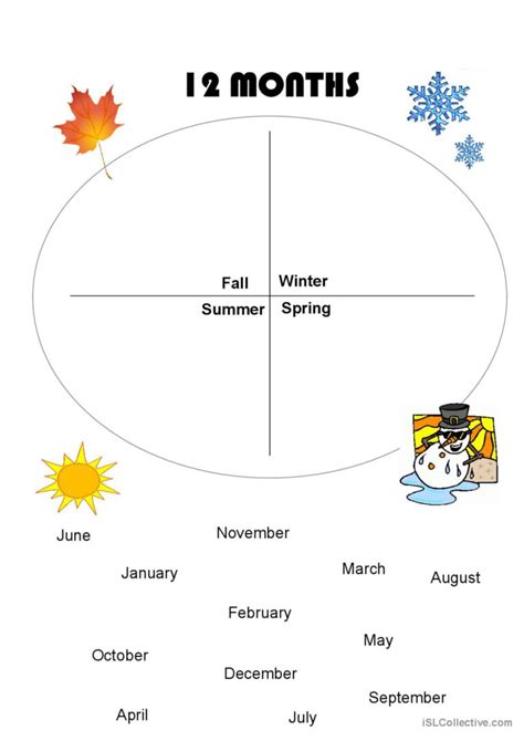 12 months: Deutsch DAF Arbeitsblätter pdf & doc