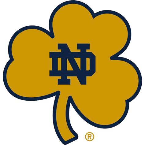 Fathead Notre Dame Fighting Irish Shamrock Giant Removable Decal